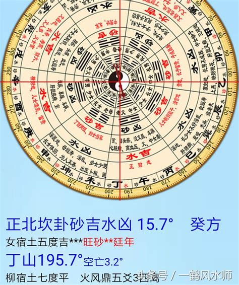 九運東南見水|九運風水是什麼？2024香港「轉運」將面臨5大影響+居家風水方。